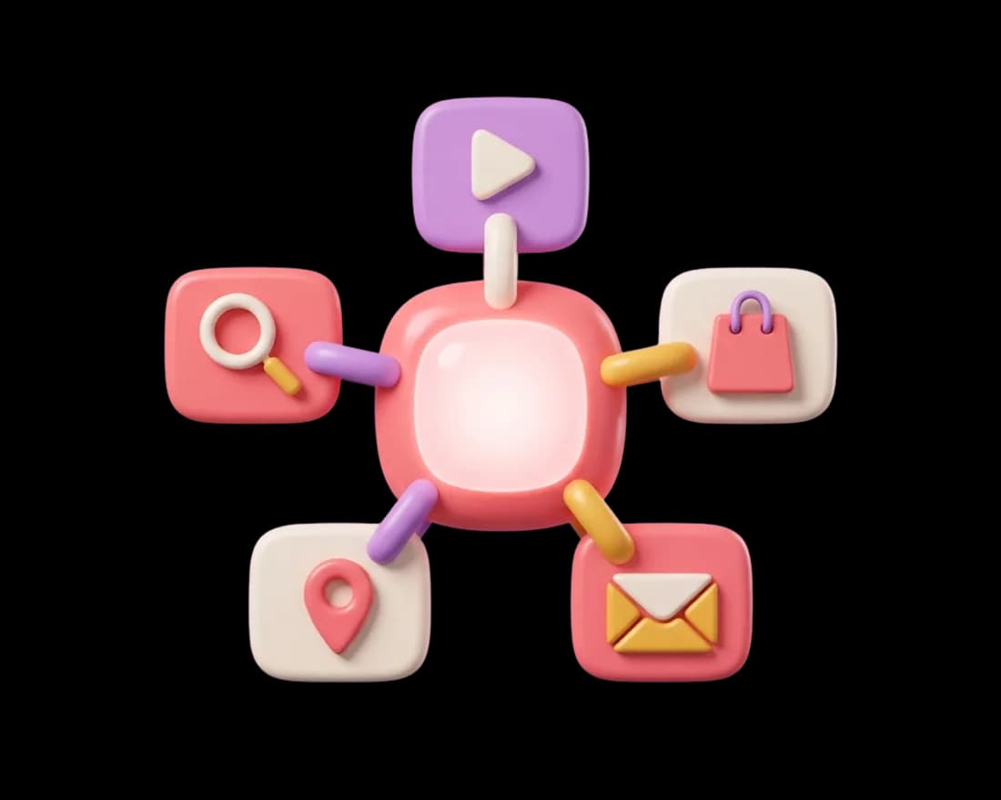 A 3D illustration of a Google Performance Max campaign: one central campaign linked to search, video, shopping, maps and email channels.
